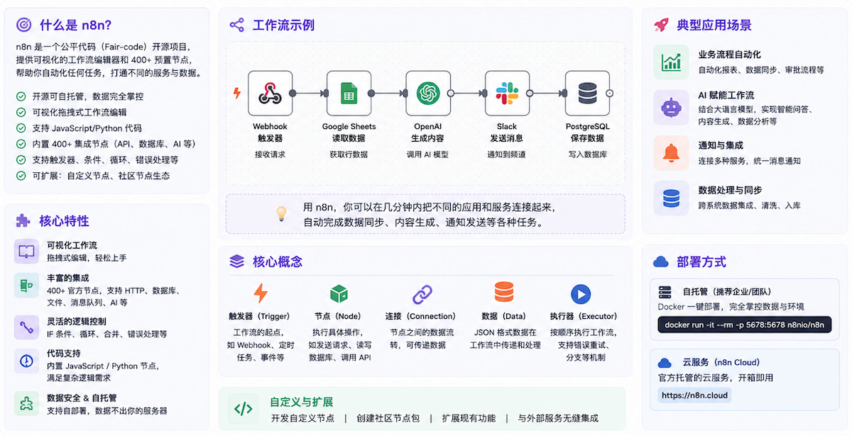 runoob_1782719046271.png