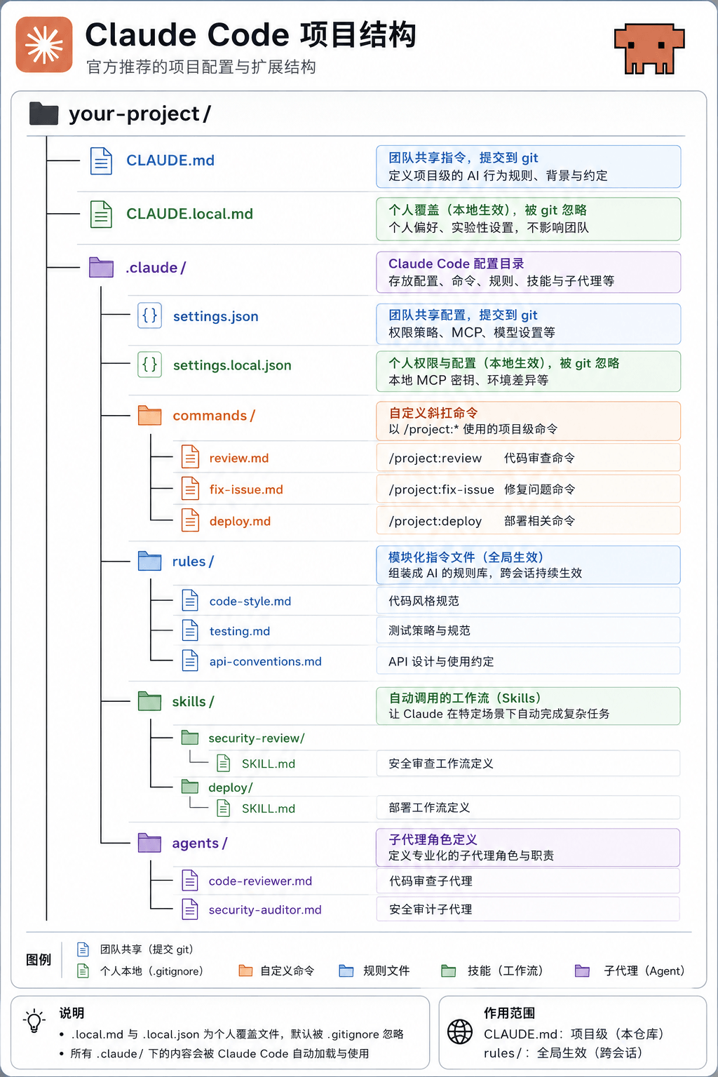 7380e886-795e-4891-8fef-8ac292b719bc.png