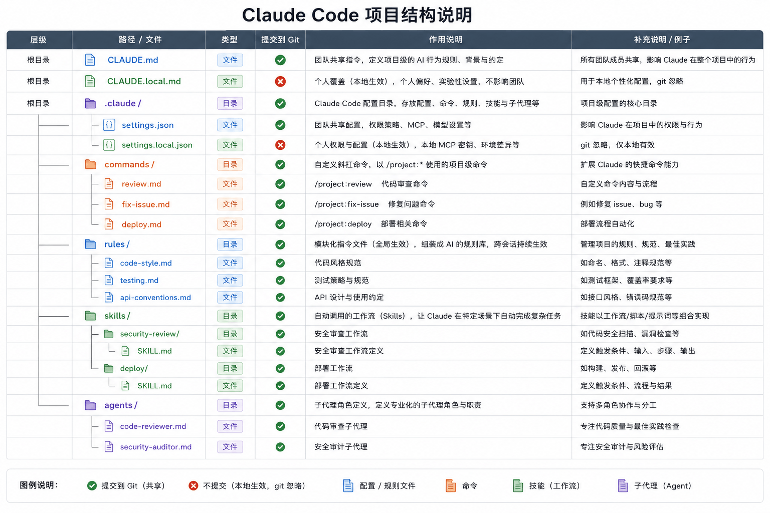 f46ae259-e7f2-4c99-afb5-56d0ad87c4d7.png