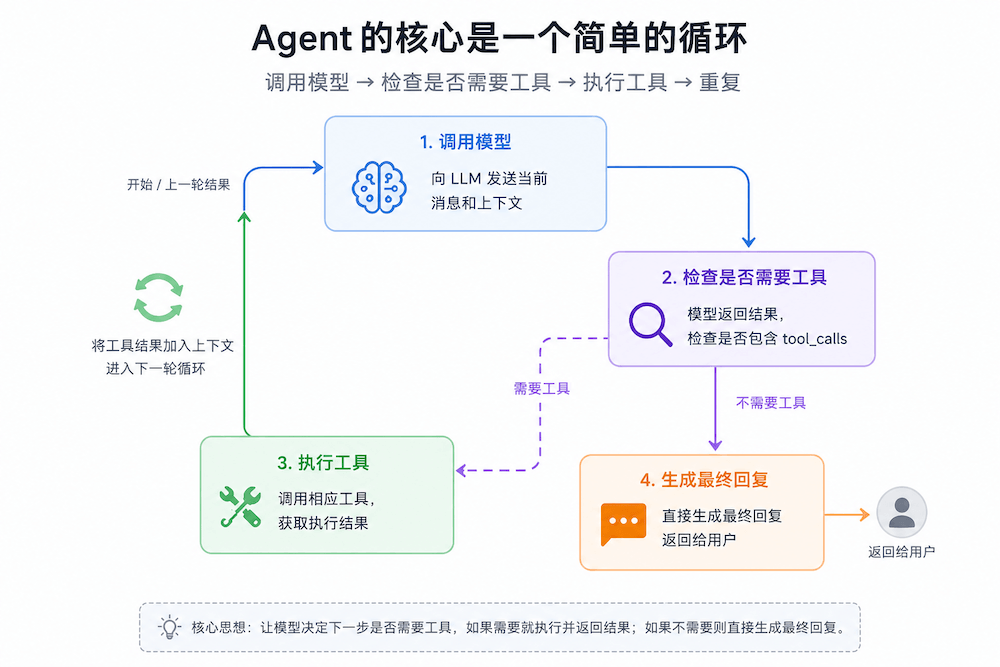 cae926b2-024e-4c62-b83b-1c90ac07075f.png