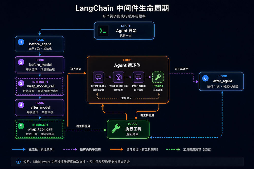 59b954ef-b70a-4cce-b141-aff8caa6bbfb.png