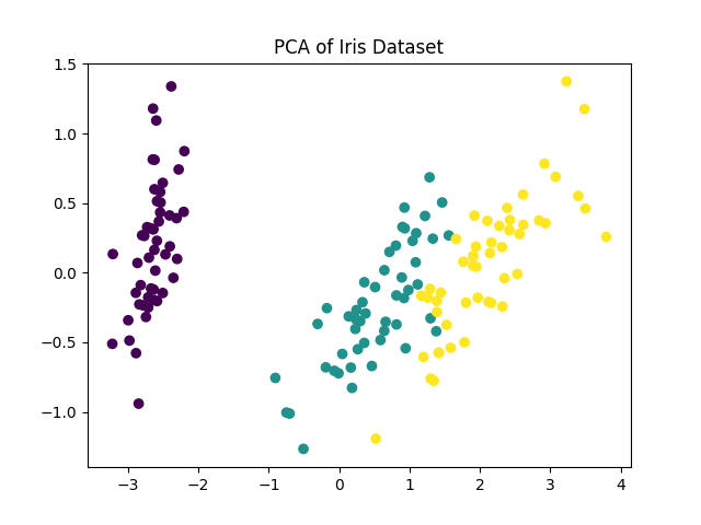 ml-algorithms-2.png