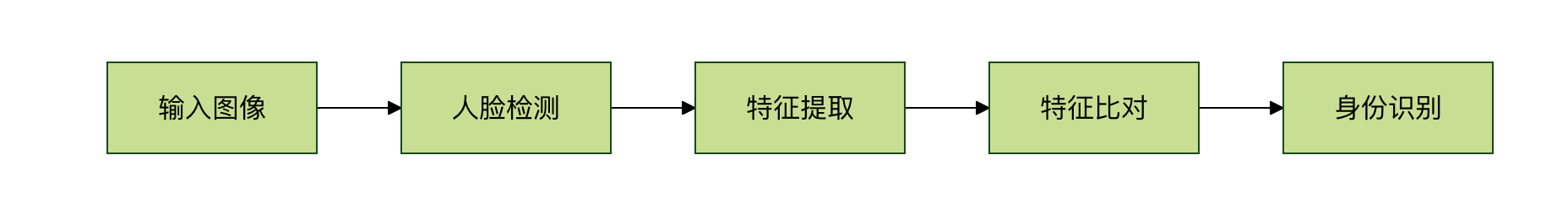 a4afbf33-0900-490d-81c2-efe10e32c872.png