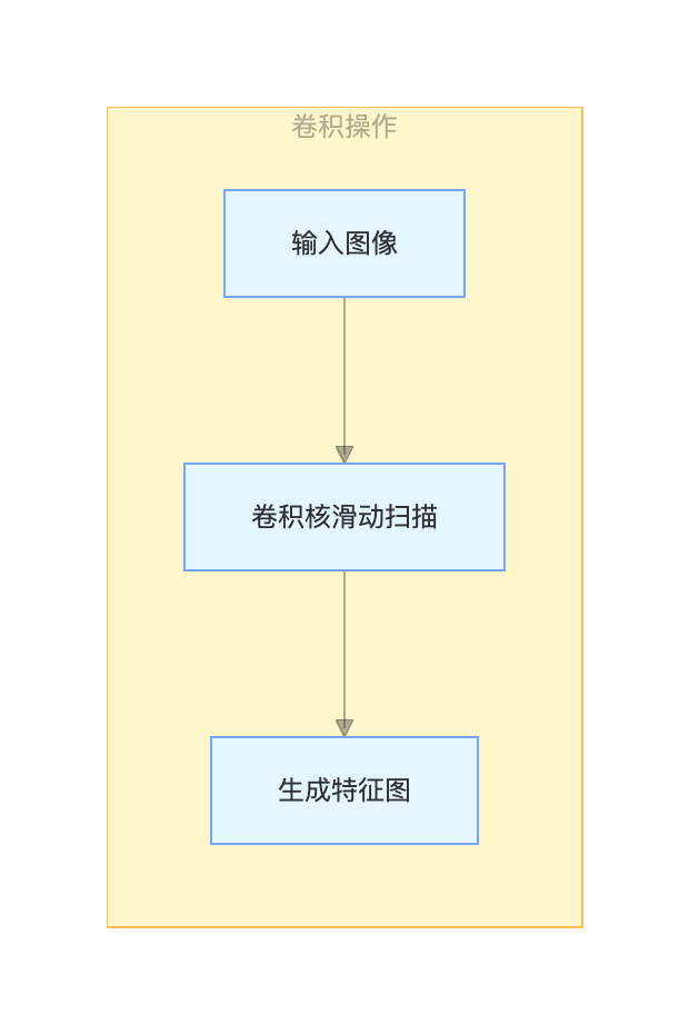 04db36xxxe0-2116-47d8-9514-1184be5828a0.png