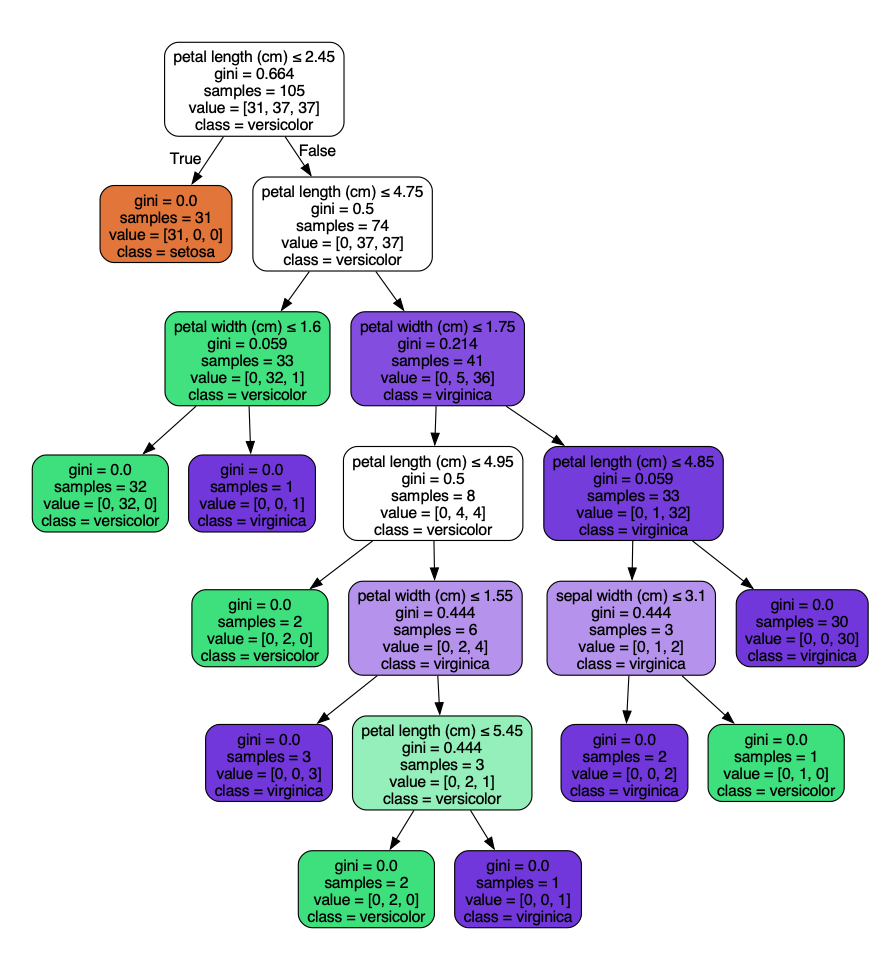 f01a4060-d9dc-4163-a287-fad50bfab846.png