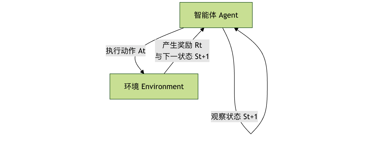 6f326e47-82f6-4333-810f-dd43c313753.png