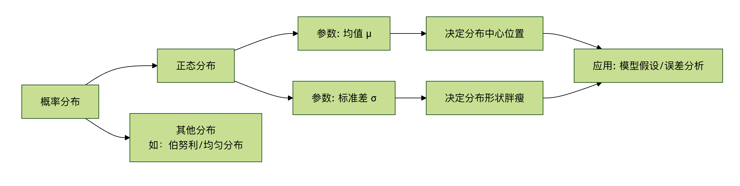 4ecc88d0-e849-4209-8465-4fa3a339e054.png