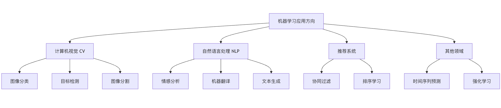 19405142-7b37-4593-92f4-1406d3d44190.png