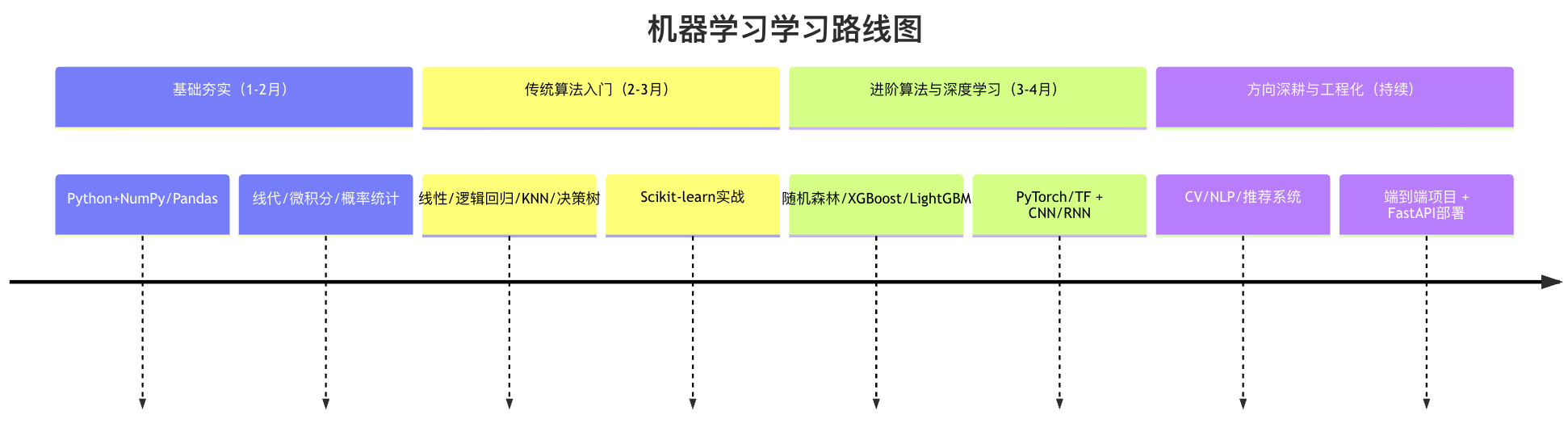 3986bc3d-fd42-49e6-bf23-e782f6e34d09.png