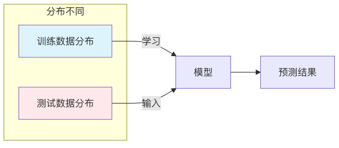 38cc80ef-6a01-48a4-8b76-02aecb536fe4.png