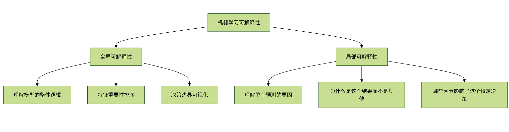 6764f21d-9d64-49f0-8419-11d2ebf296f1.png