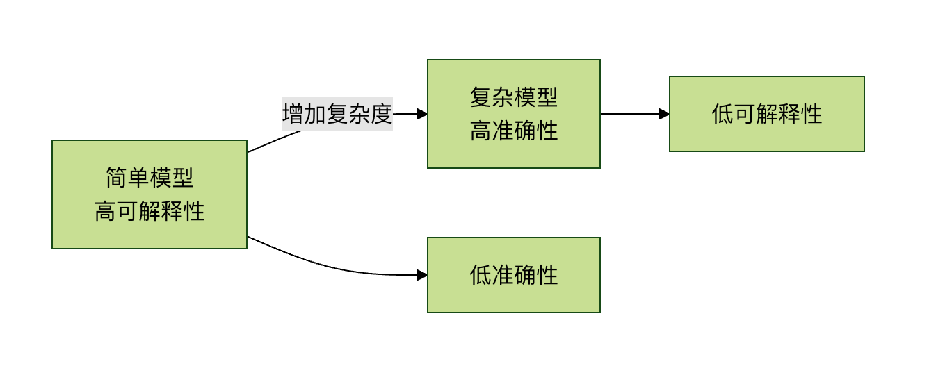 f0778920-360a-455e-8eb1-1d2a7cbca800.png