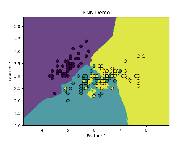 knn-1.png