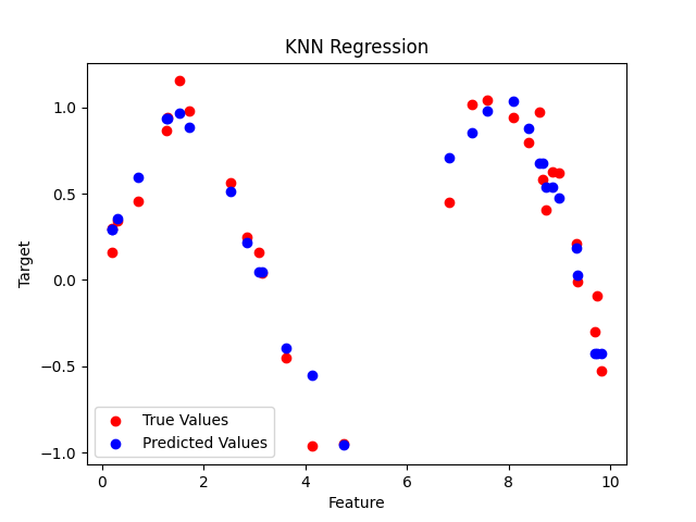 knn-3.png