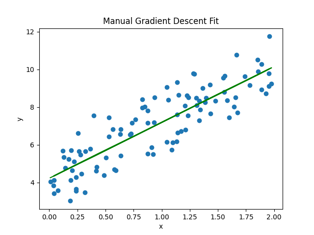 ml-linear-regression-3.png