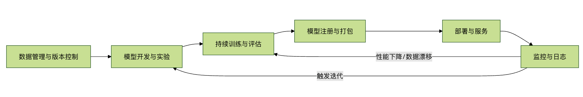1a096f4b-8d6d-4cbf-af98-bcee4db12b94.png