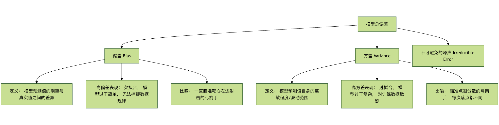 d6383384-2ab0-4eb7-8f35-9f329d6f3fe6.png