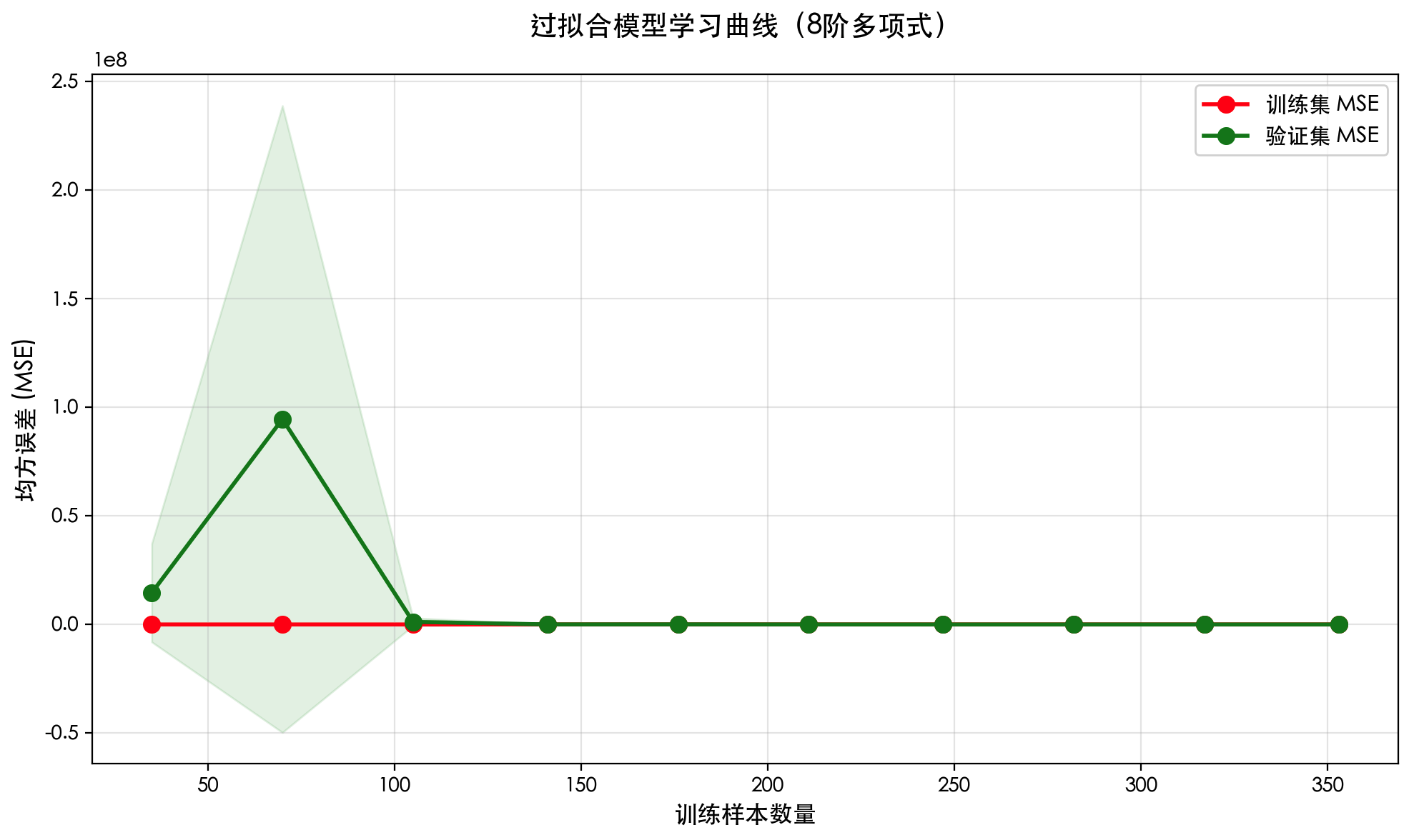 010870fd-81d9-4e46-9f32-323c5e805dd6.png