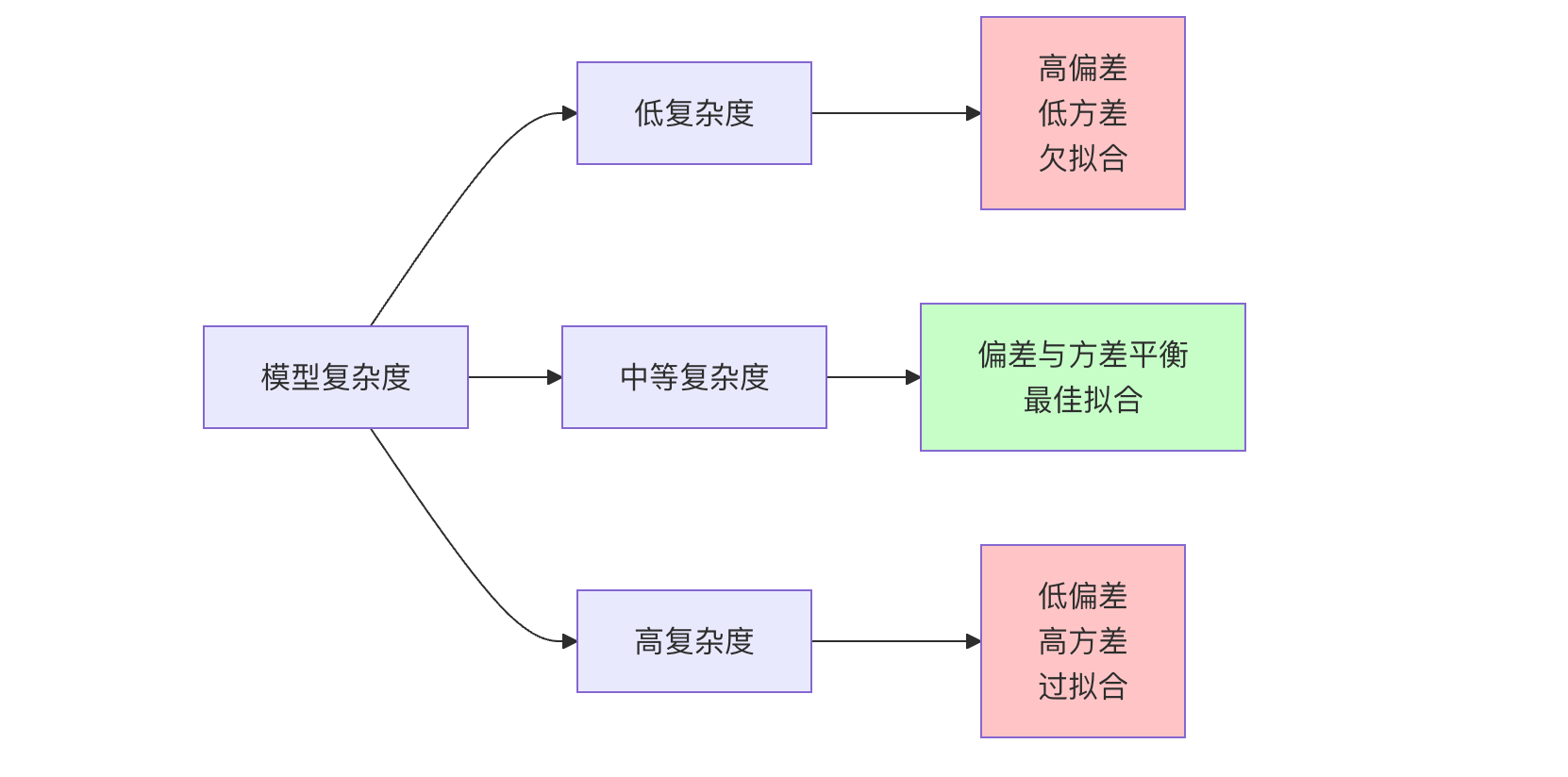 4a3c7120-5f80-4fa1-9c9d-e19f6d302c15.png