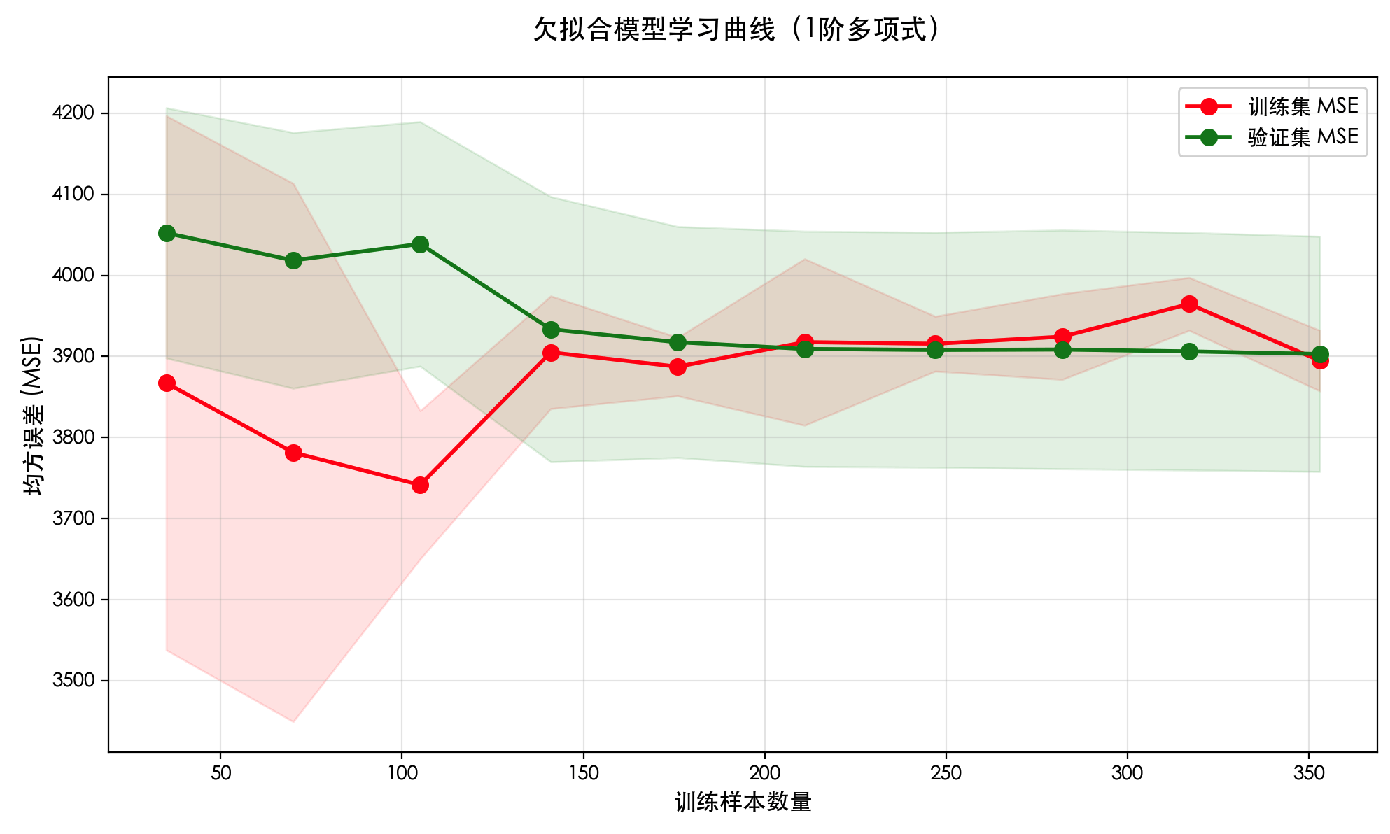 baa74653-68fa-4d25-a04f-489f73aae42b.png