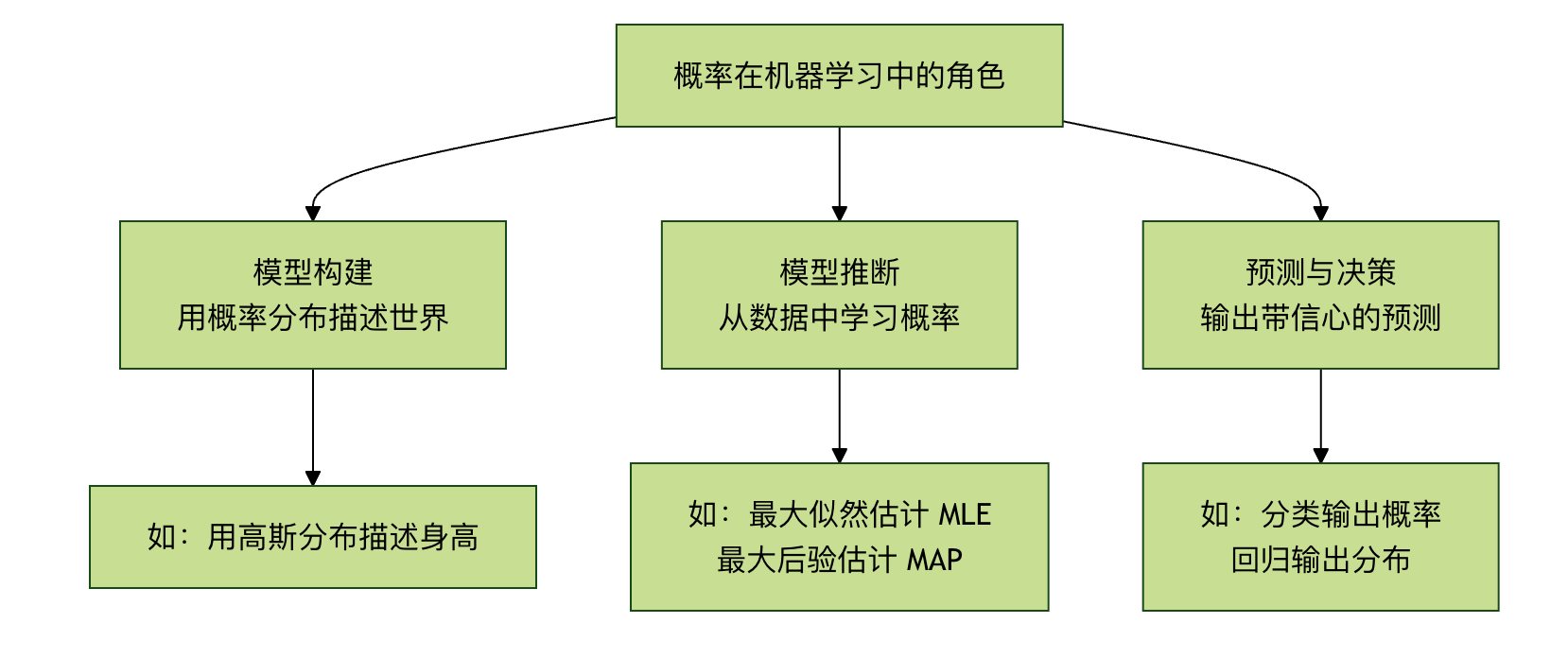 f67ba66f-b7a3-4c11-88b3-c2c4693f2630.png