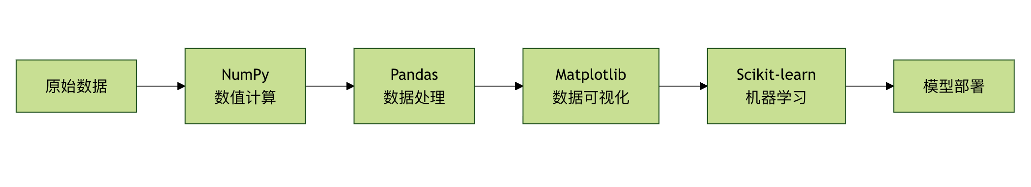 f4ecccf2-511a-4180-8a53-e2da2599995a.png