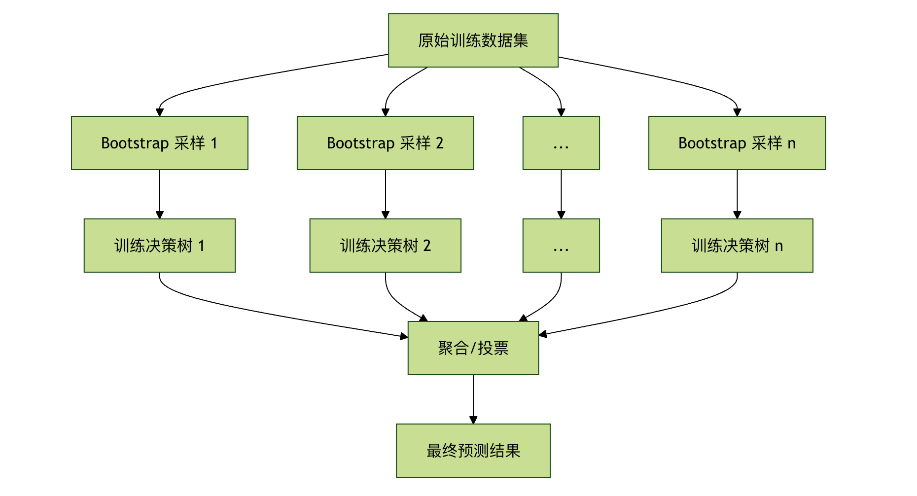 1f9cadae-8e3b-42ad-90a4-89d3aa863058.png