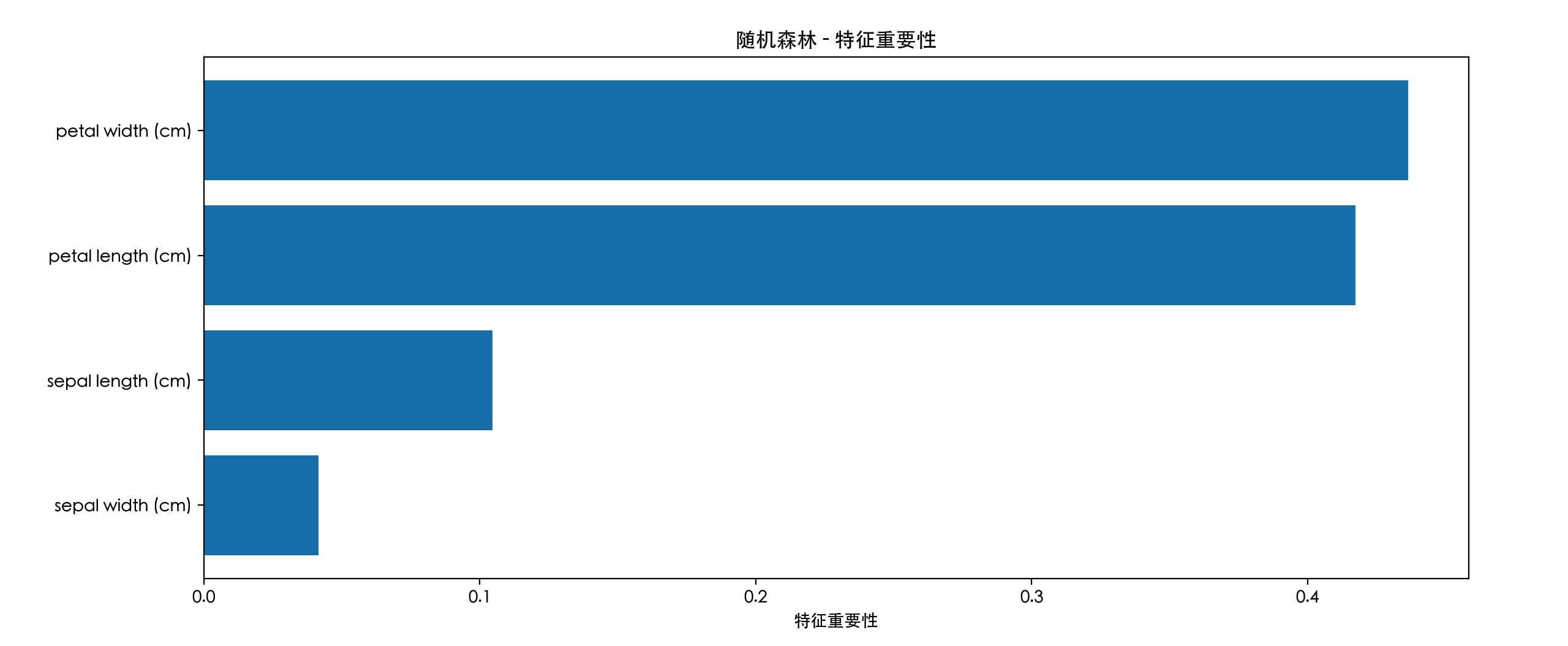 2faf4677-a00e-4a7a-a798-367d35b14742.png