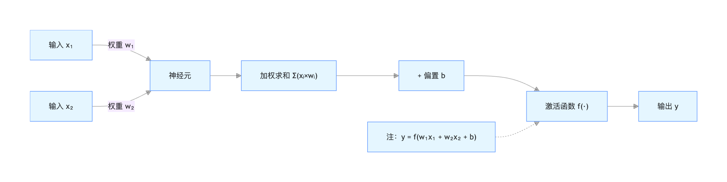 ea292257-5cc1-46be-a0d0-a73ed.png