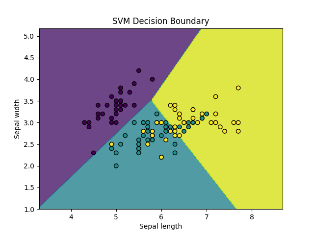 svm-1.png