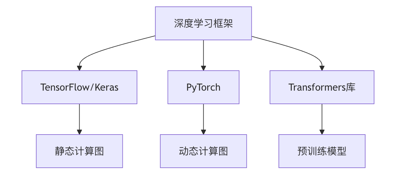 1e7f78ec-6cca-4907-8361-25b52f2880af.png