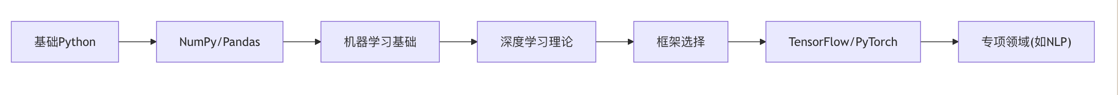 fc75e082-feef-49ea-8027-c649ff11f1f4.png
