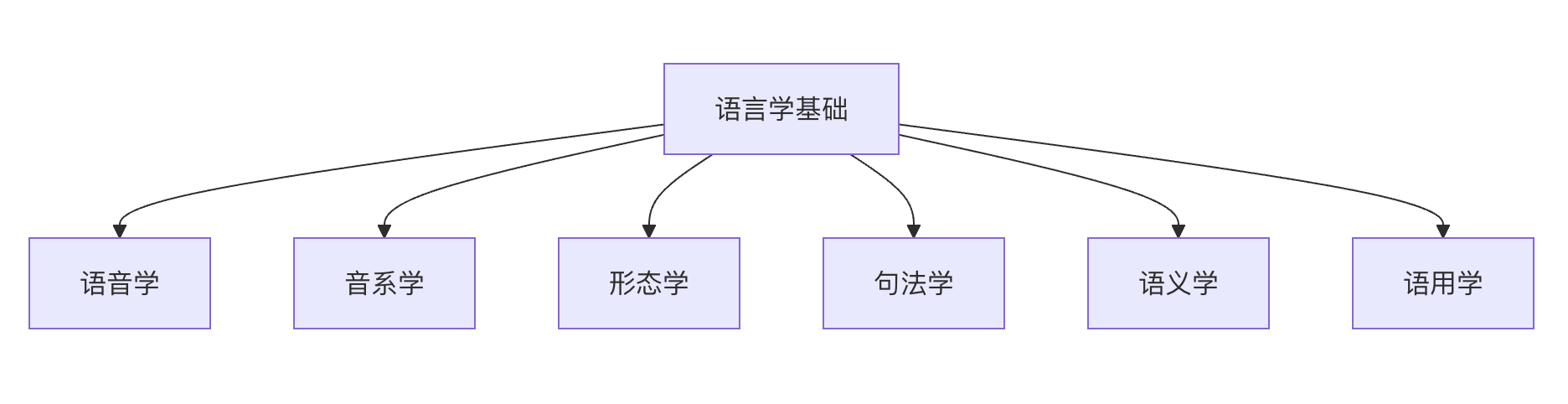 5468a834-8688-4562-8b16-38cf7faf46a4.png