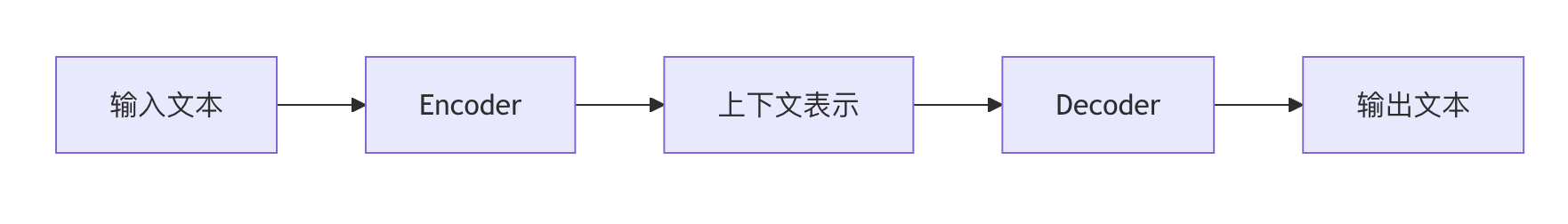 a951633e-e3b8-4d18-98dc-f4a458567eb5.png