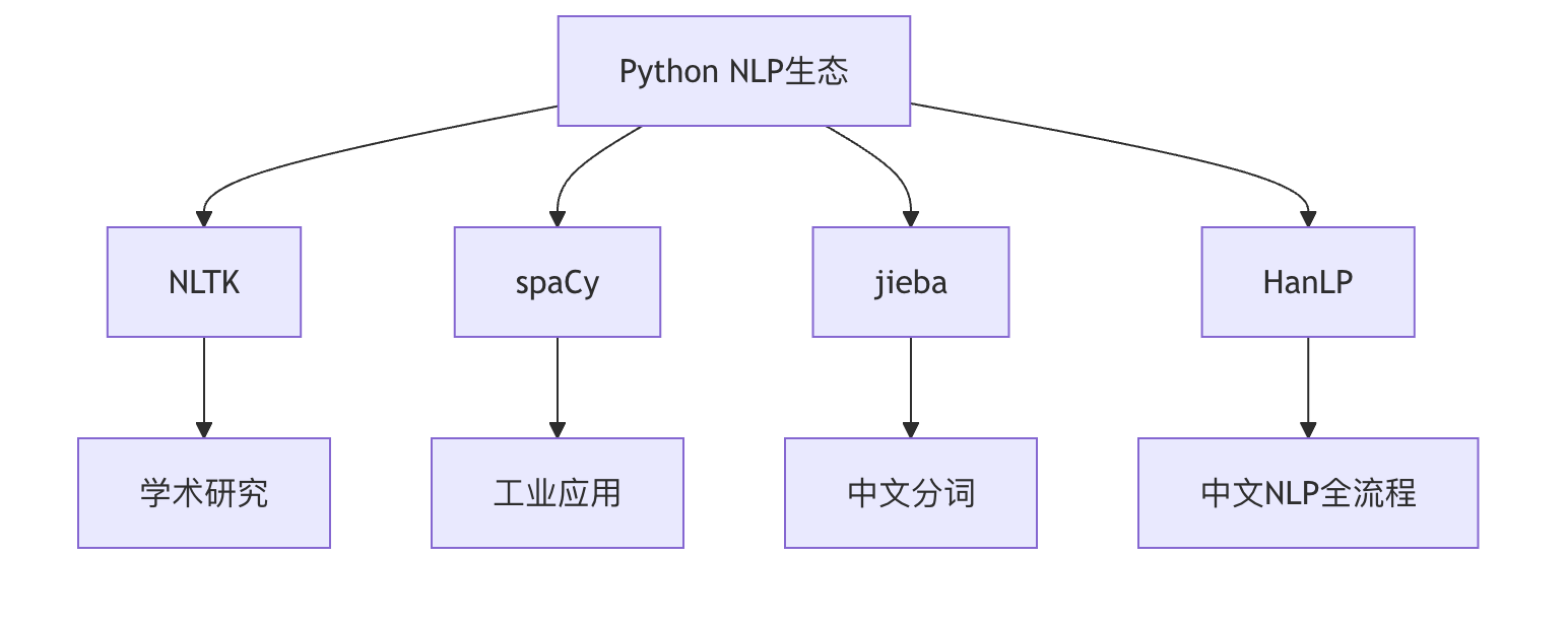4d7579a8-0b72-484e-9ae5-eb78d97b7236.png