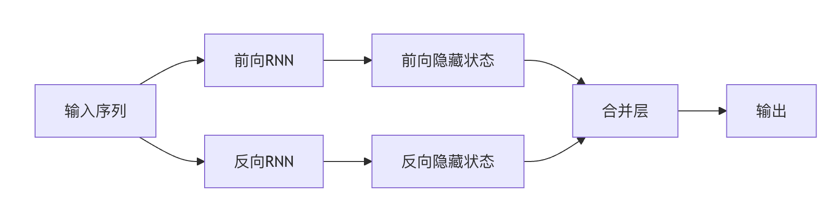 55bfd313-af87-4db5-9259-8650e46108a9.png