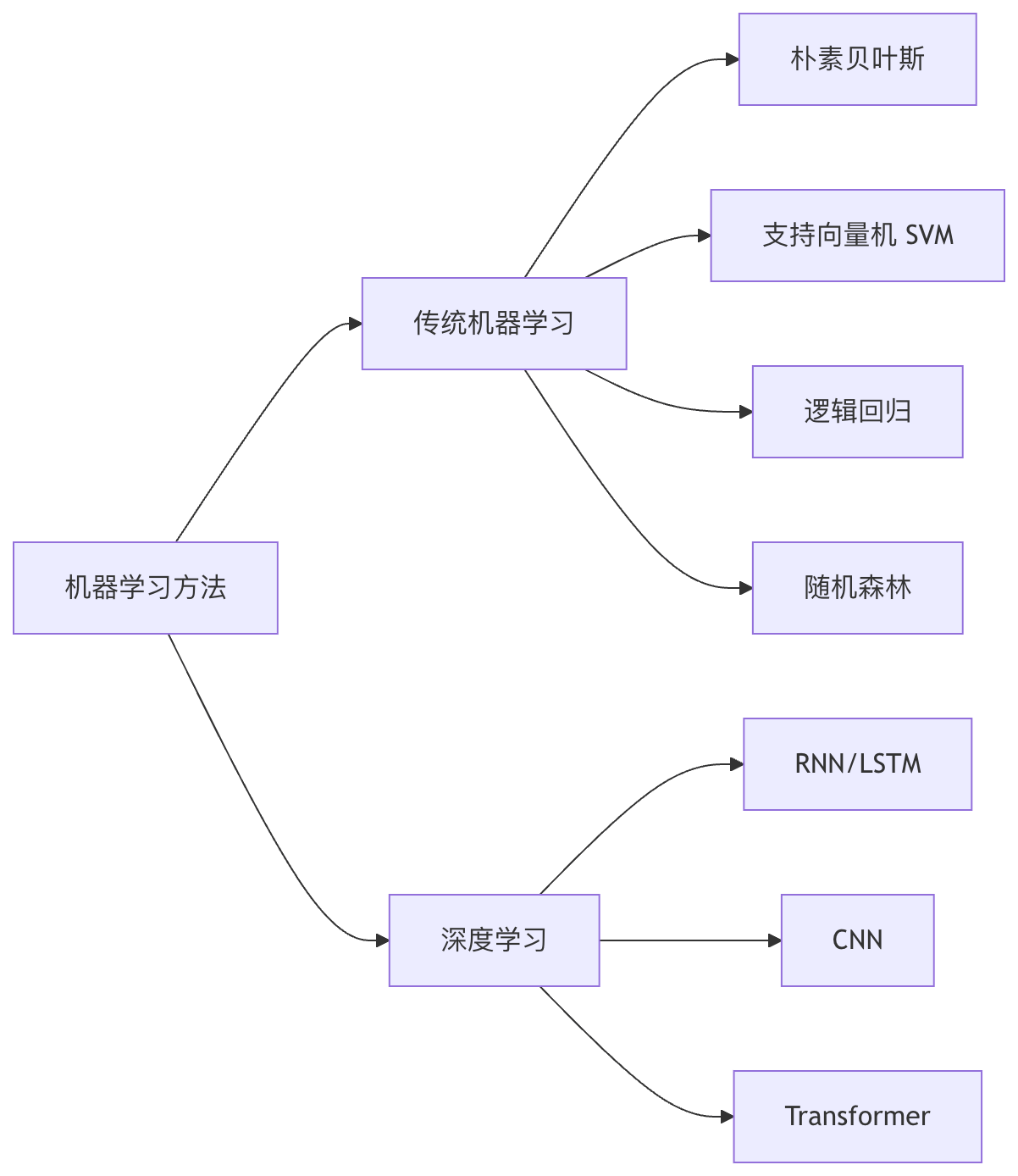 sentiment-analysis-1.png
