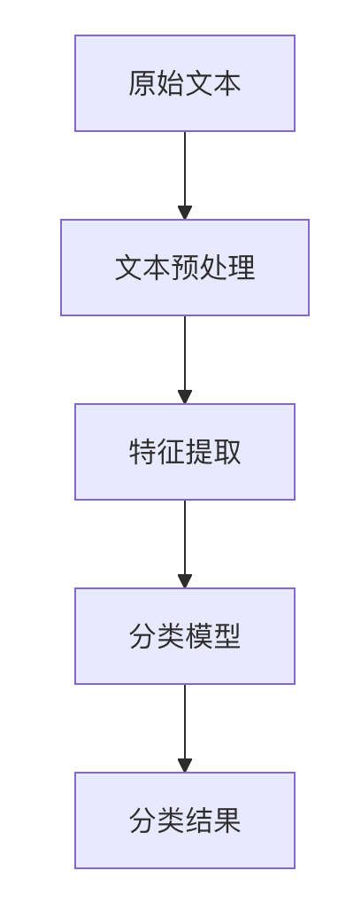 0a28dfff-4a54-4c9c-baa5-6a0183884e0f.png