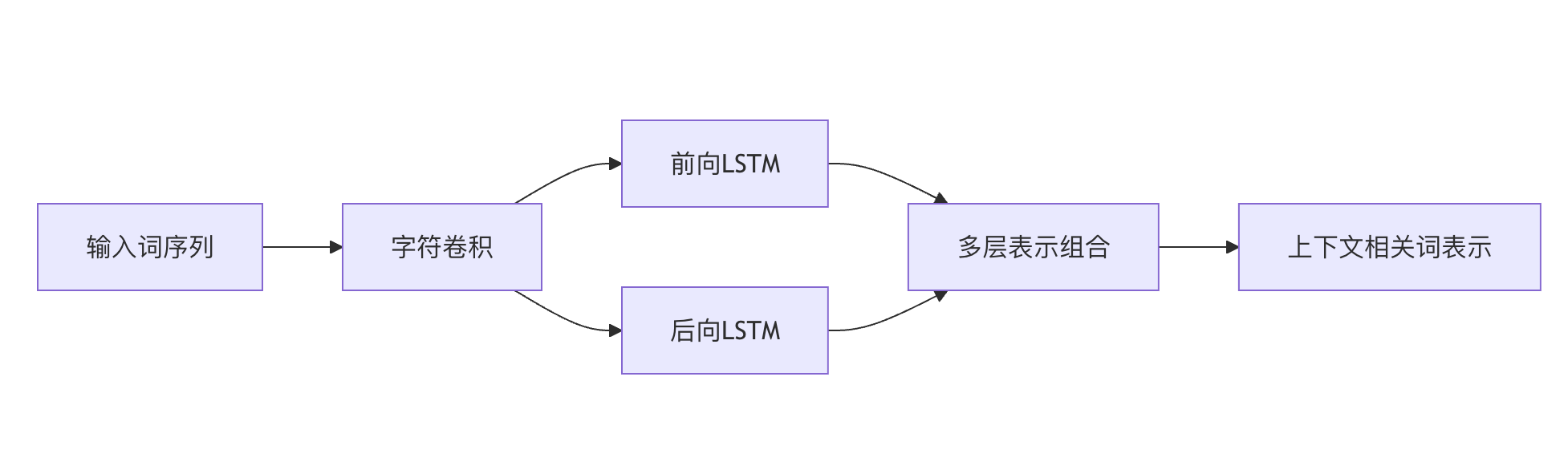 e96fcb73-77fb-43b4-9a53-1ce5afe13094.png