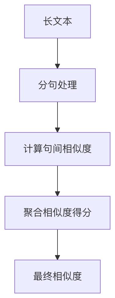 text-similarity-1.png