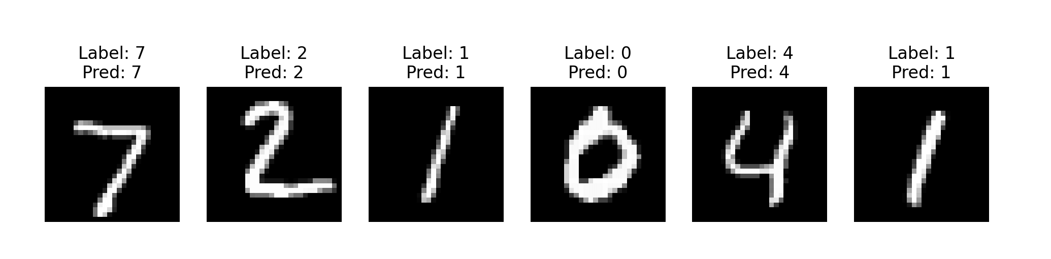 pytorch-cnn-2.png