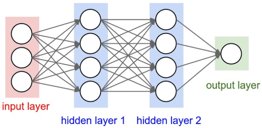 neural-net.png