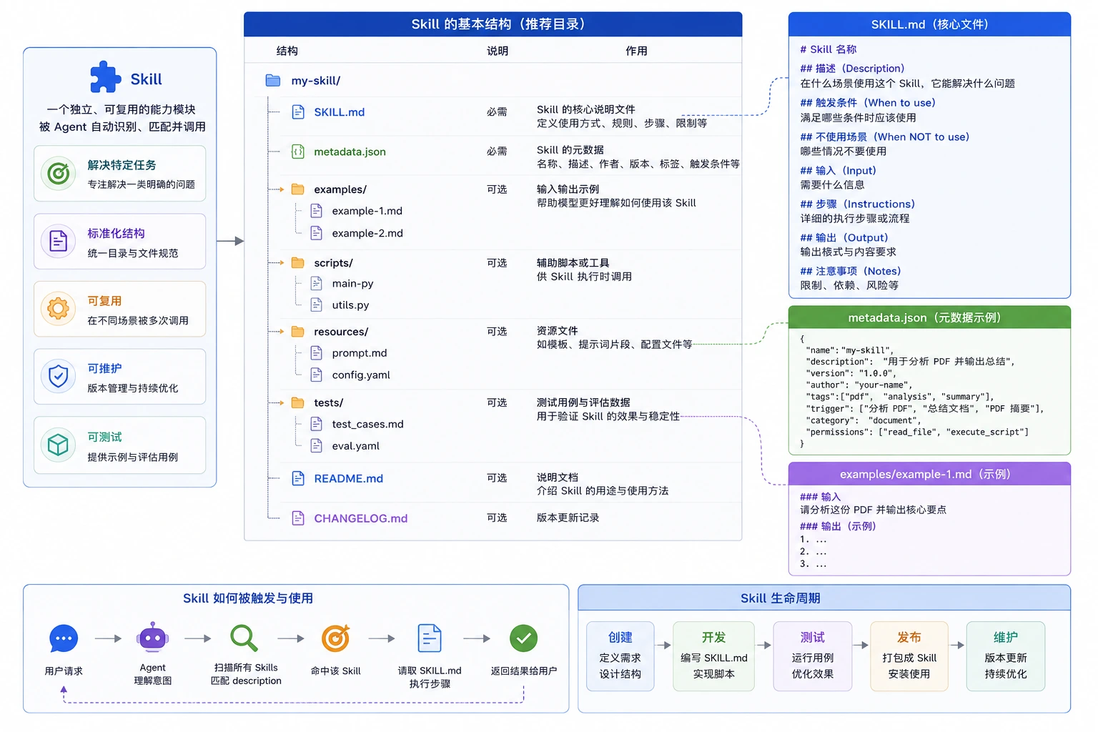 d56b29df-1900-447a-865d-fc532b4d5a61.webp