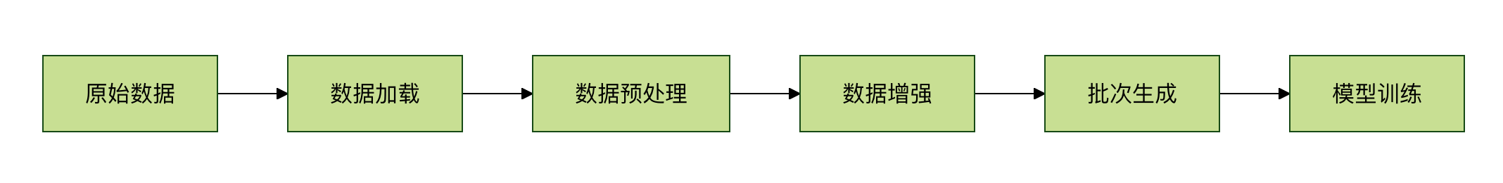 7e964e3b-1036-4d88-ba3c-07eed6b80dc8.png