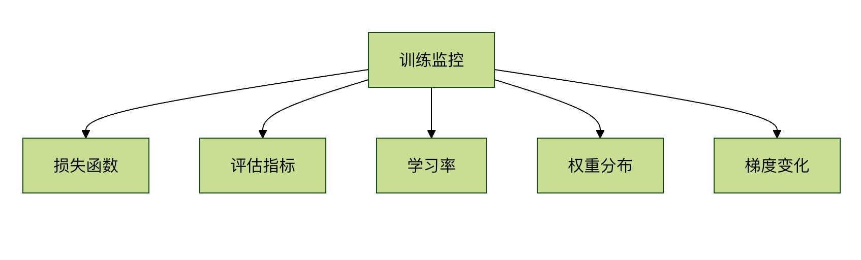 84d77d0b-f0d8-4d89-a86b-ed37eab30d.png