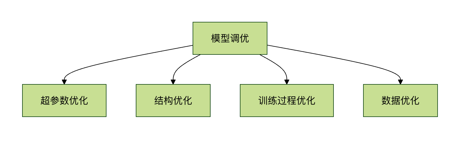 6886c0cc-f9a3-44af-9bd3-533c677cb9.png