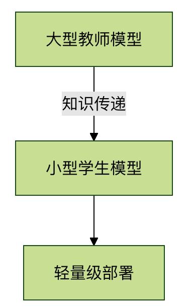 6fb8d50d-becb-447e-b011-c418cfd568cf.png