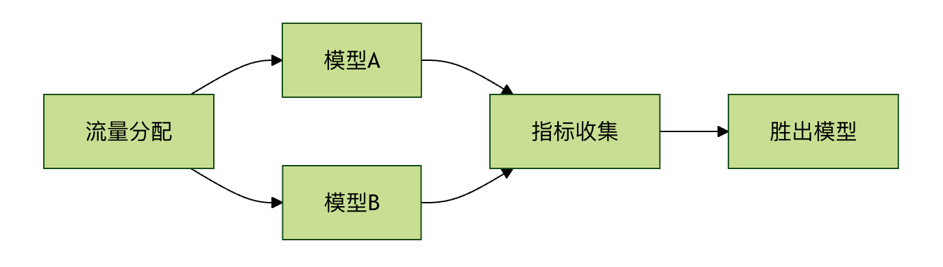93c53583-02e8-4633-912e-1b437f71c00f.png