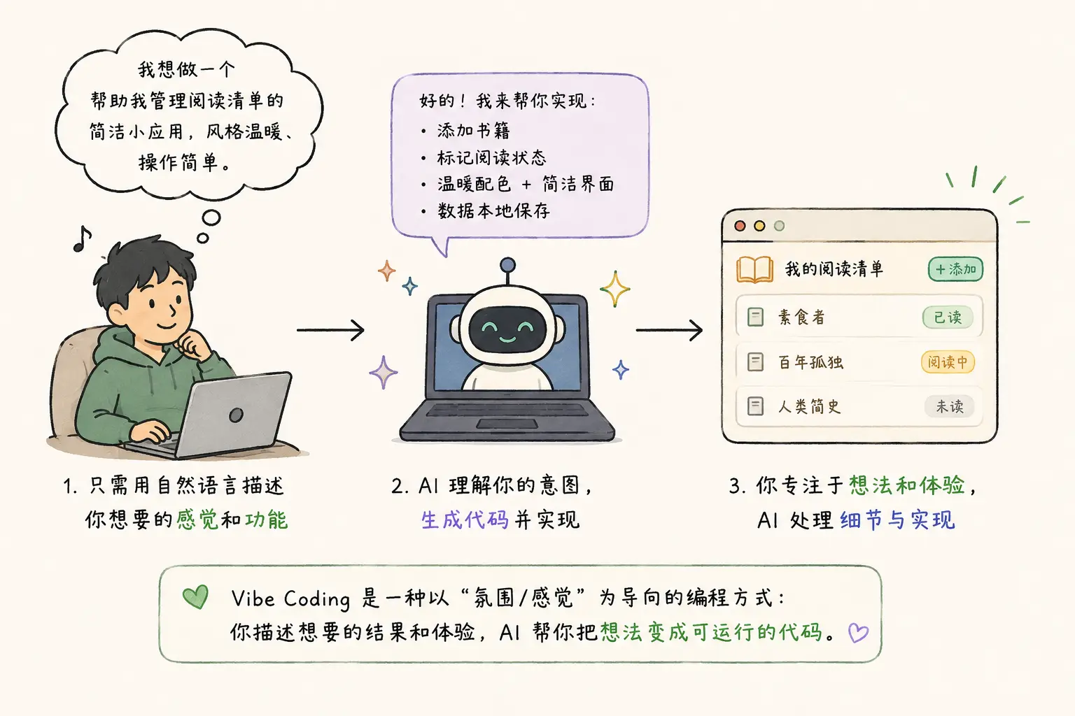 6a7785e6-6a92-4a44-87a5-6c8f92ee619f.webp